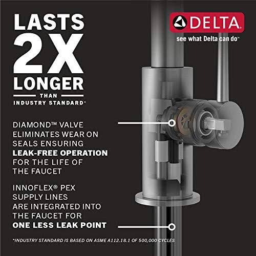 Single-Handle Pull-Down Kitchen Faucet, SpotShield Stainless L166