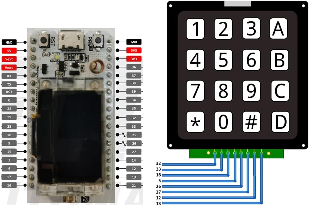 ESP32 OLED LoRa 915MHz Module V2 with SMA Antenna, Pack of 2 N653