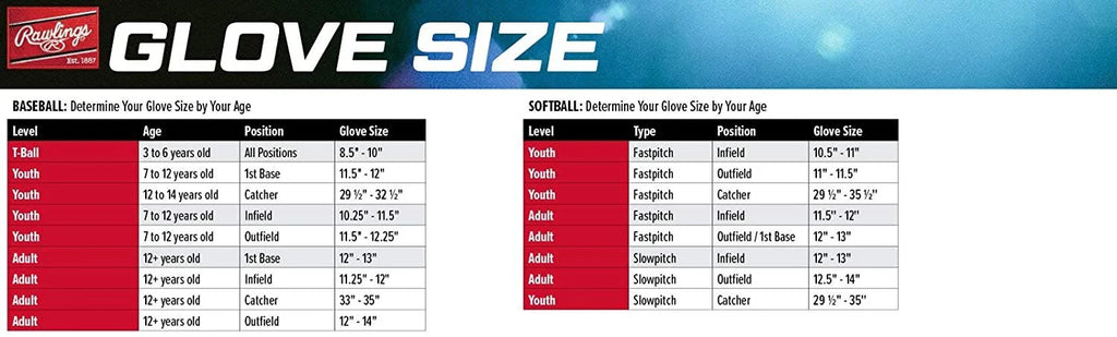 White 12" Basket Web Fastpitch Softball Glove U682