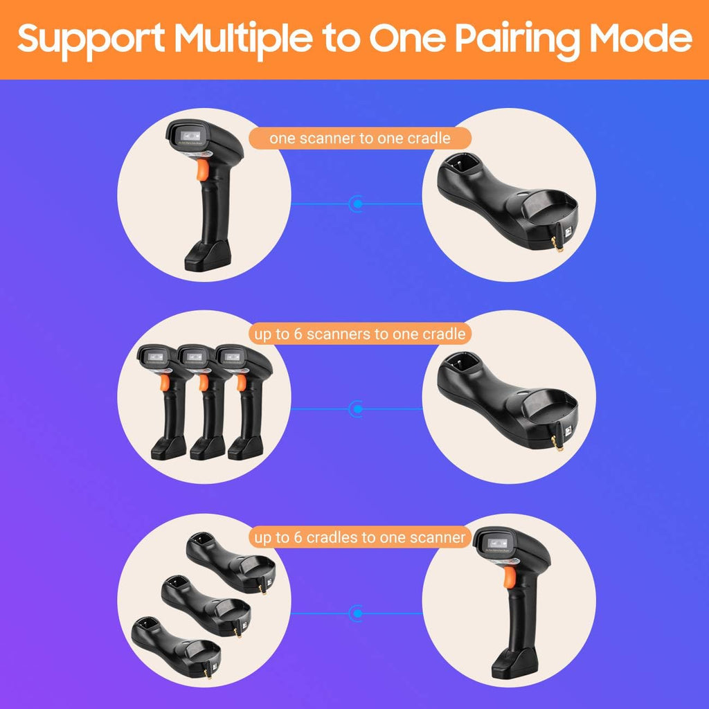 Wireless 1D 2D QR Barcode Scanner with Cradle, Pack of 2 B671