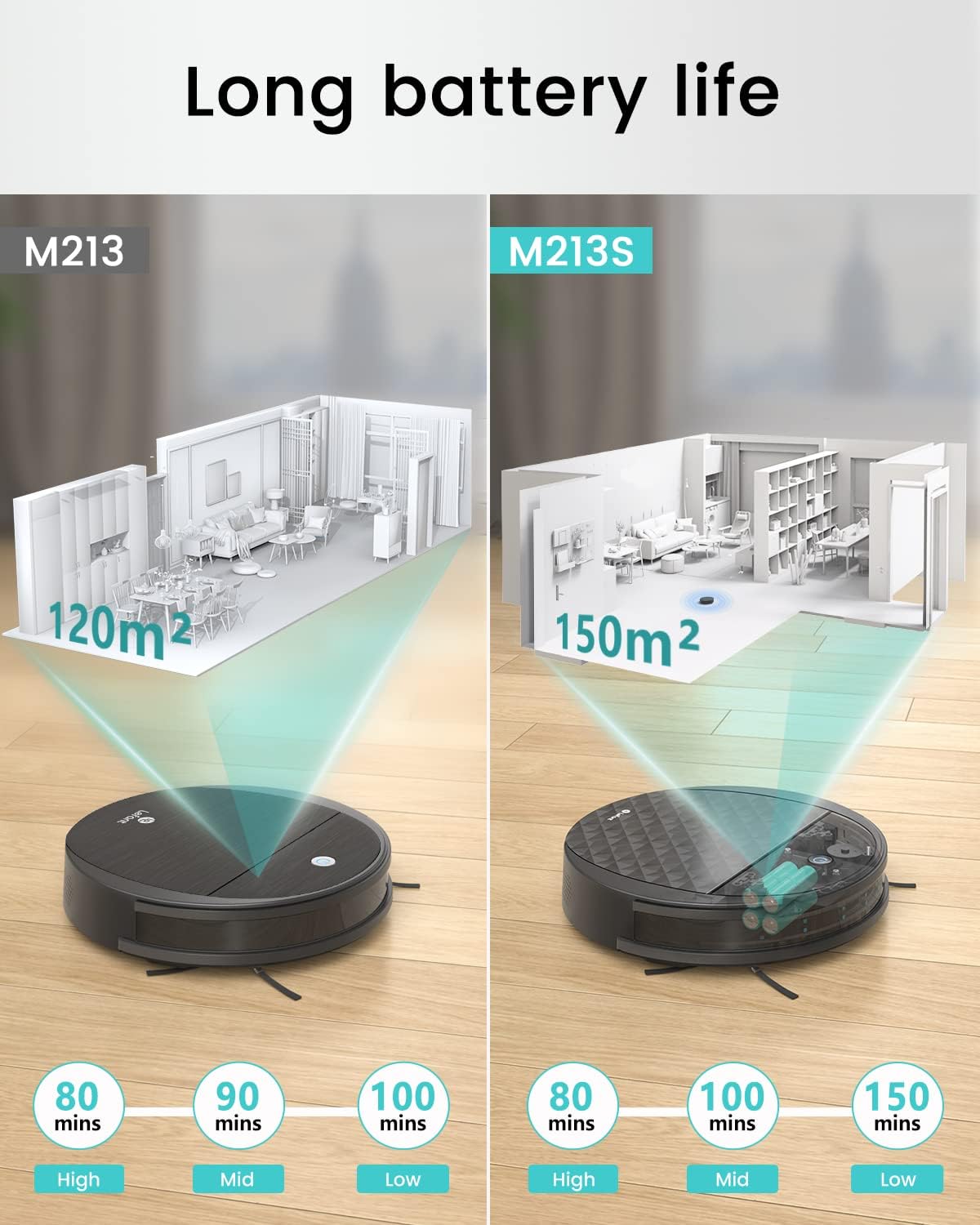Robot Vacuum and Mop Combo, 3200Pa Suction, 150Mins Runtime I7324