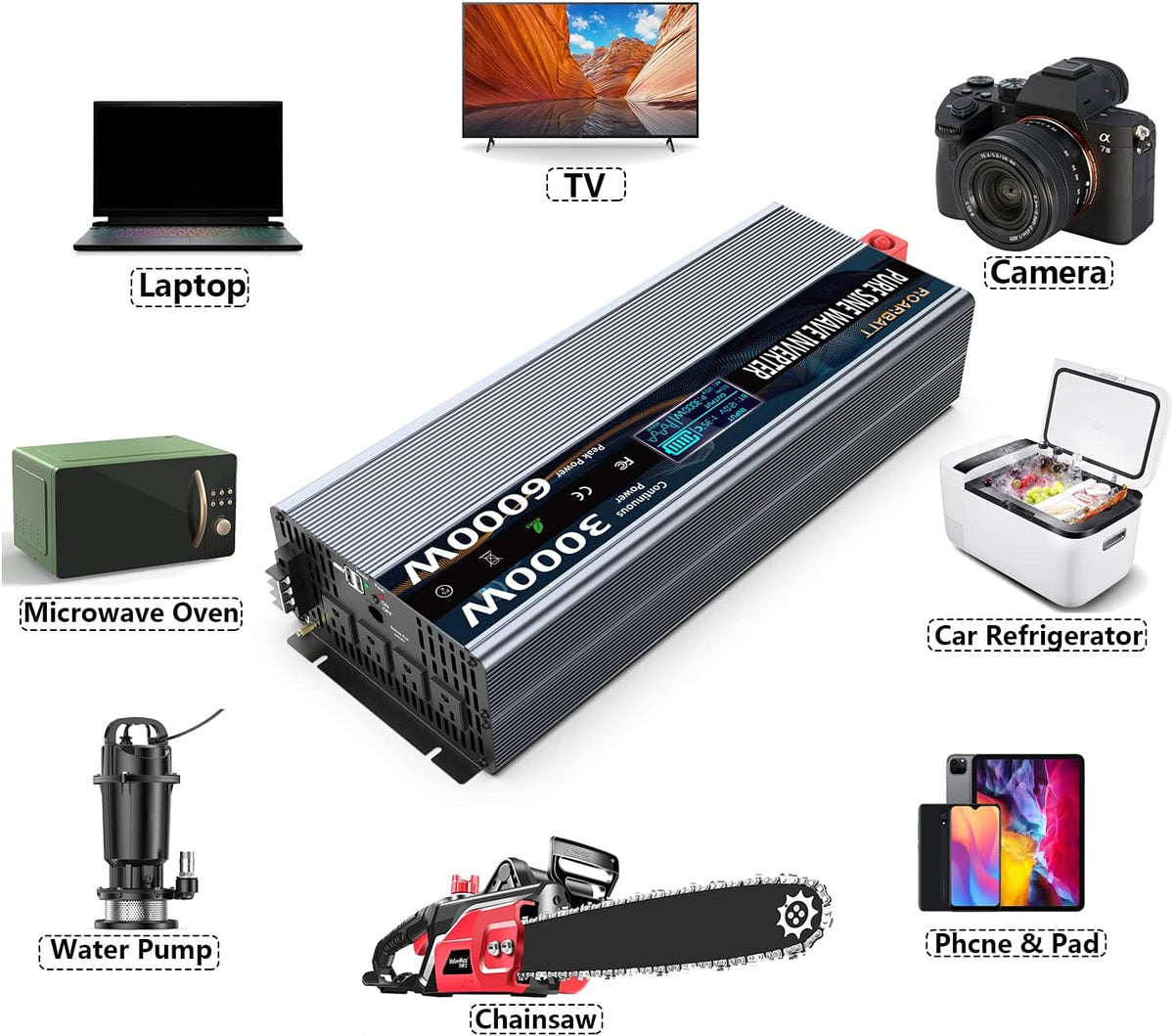 Pure Sine Wave Power Inverter 3000Watt 12V DC to AC 110V 120V with Remote Control 4 AC Outlets Dual USB Port G93921