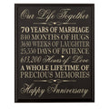 70th Wedding Anniversary Wall Plaque I7387