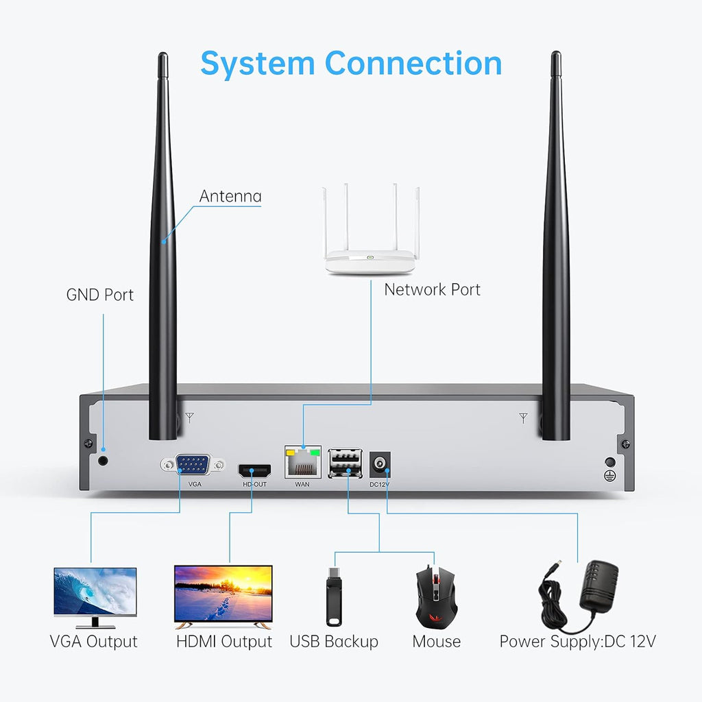 3MP Wireless Security Camera System with Audio, 8CH NVR, 8Pcs 3MP WiFi IP Cameras, 2TB Hard Drive J2792