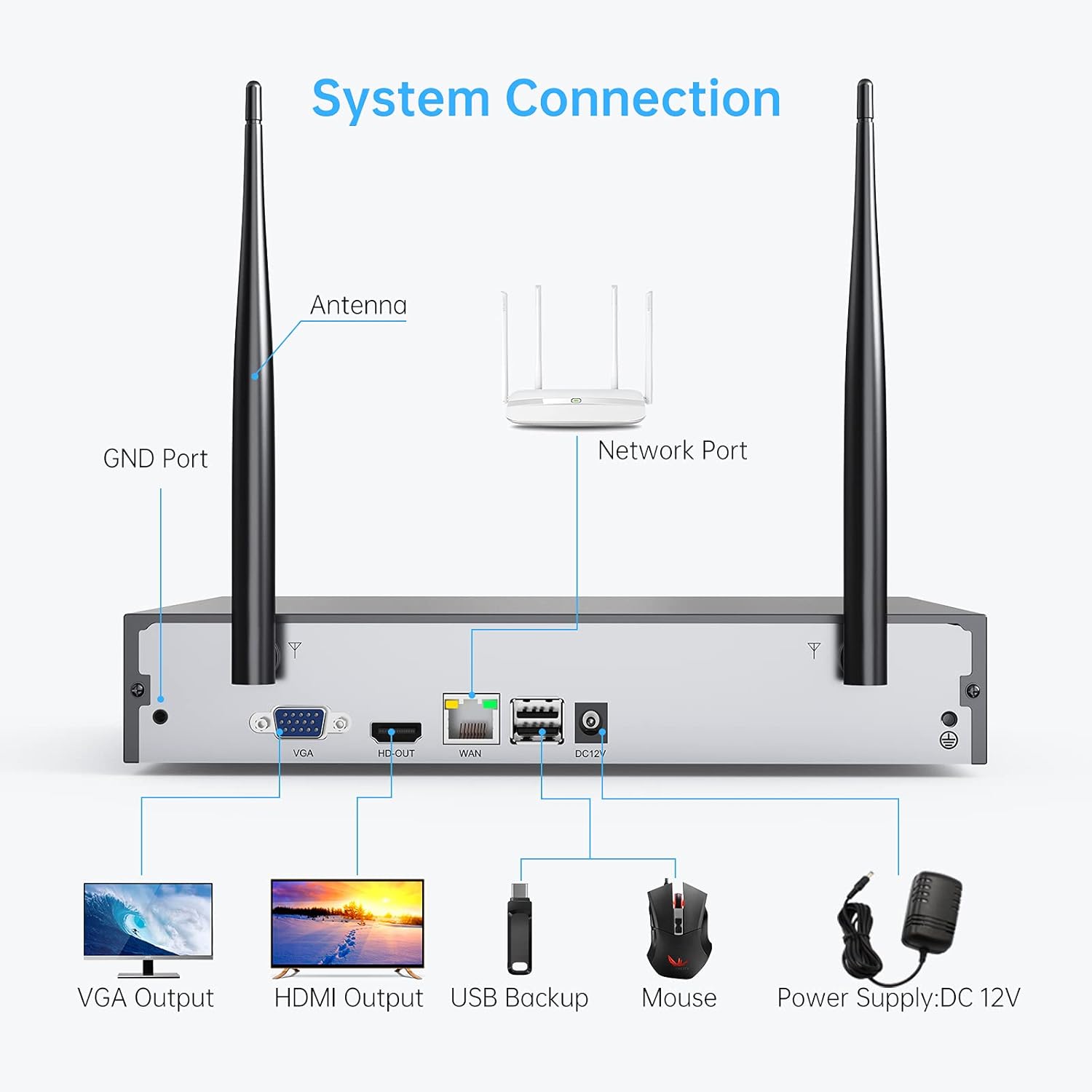 3MP Wireless Security Camera System with Audio, 8CH NVR, 8Pcs 3MP WiFi IP Cameras, 2TB Hard Drive J2792