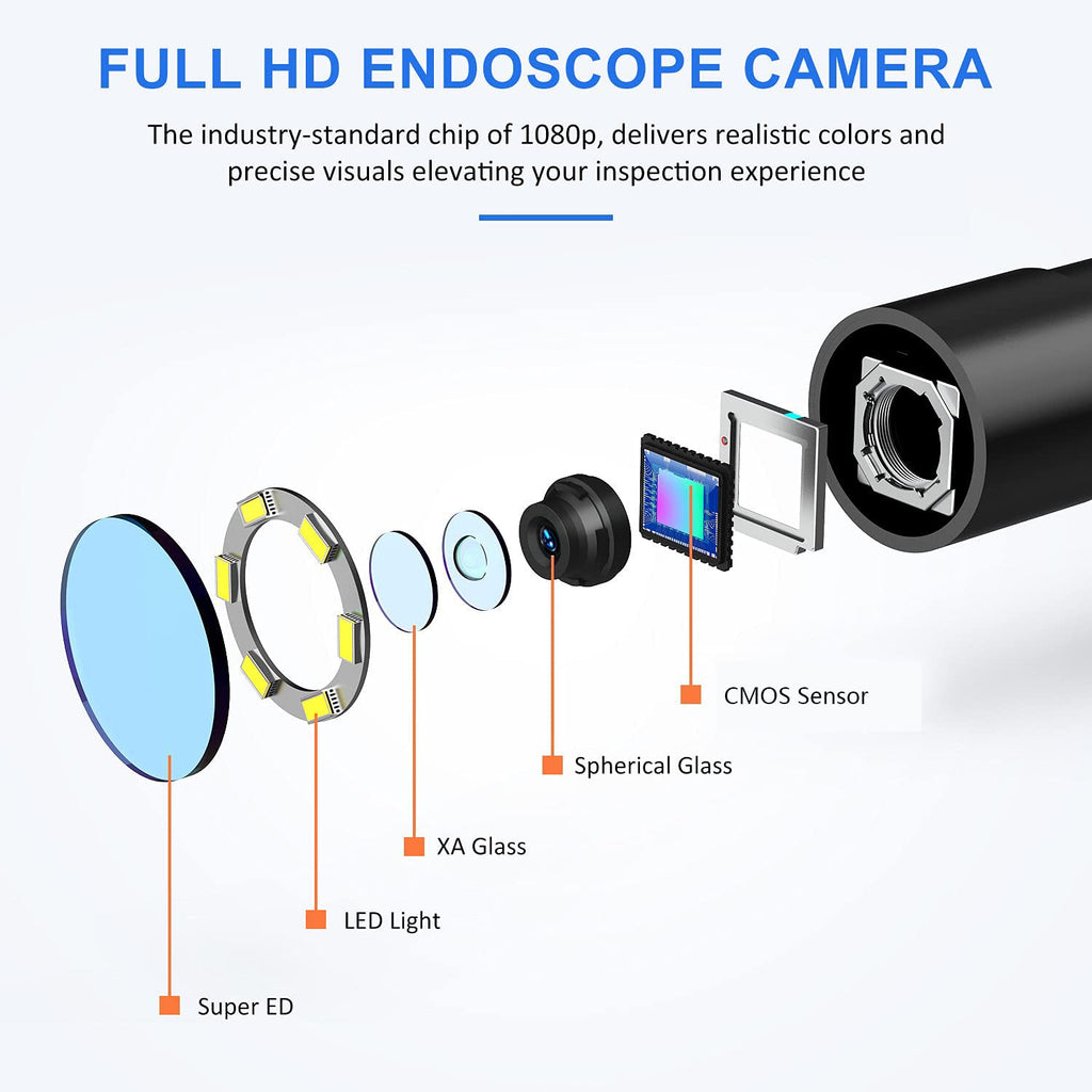 Industrial Endoscope Camera 5.5mm Waterproof 1080P HD 4.3 Screen with Light, 11.5FT Cable P4592