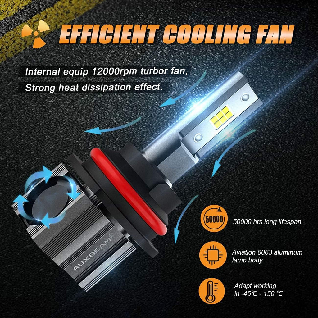 9004 HB1 LED Light Bulbs, 46W 12000LM 6500K, Pack of 2 U42599
