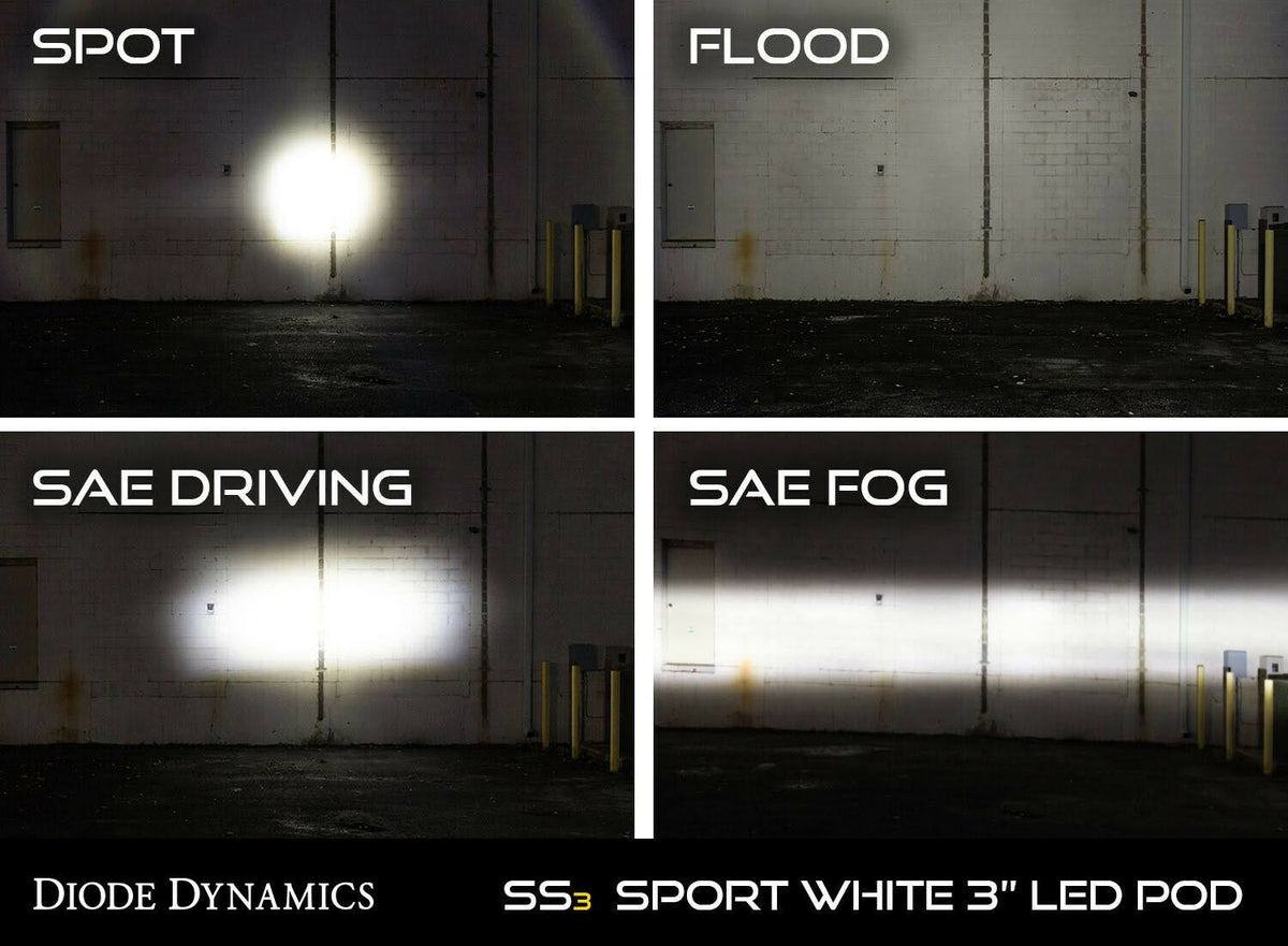 SS3 Pro Yellow SAE Fog Worklight Pair A95913