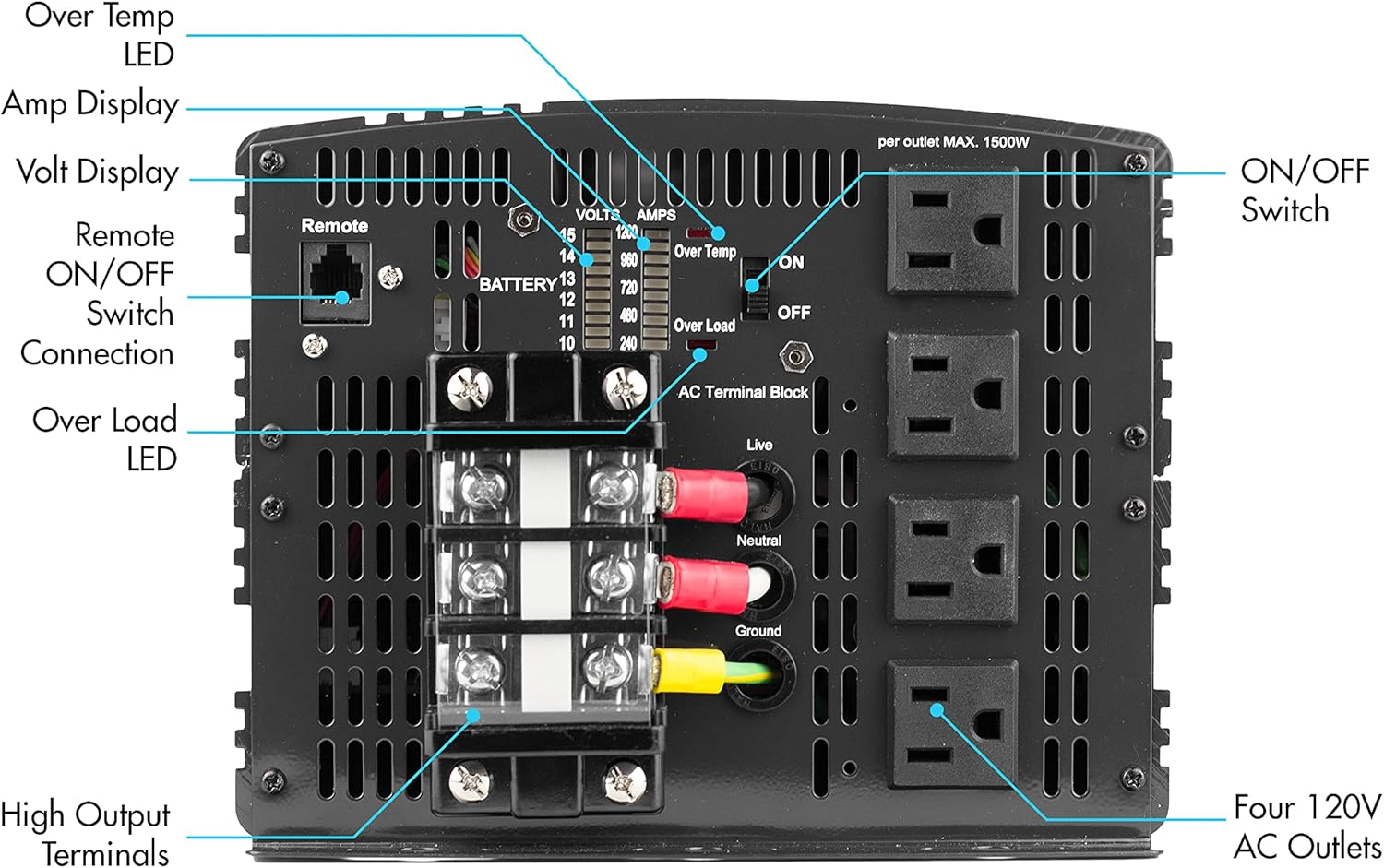 24V 10000 Watt Power Inverter with 20000W Surge L94941