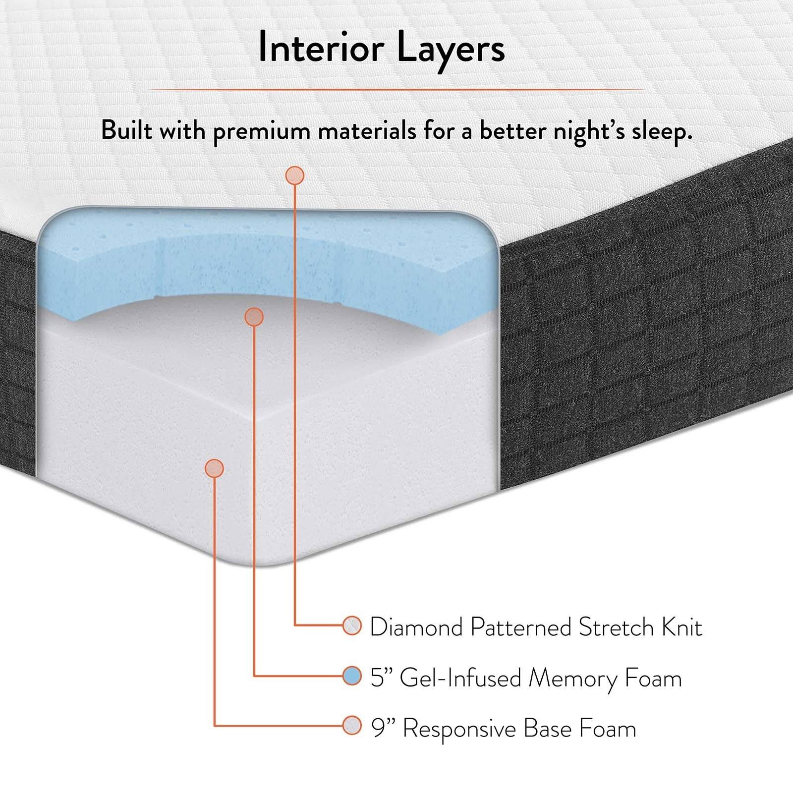 14x22 Memory Foam Full Mattress White S7056