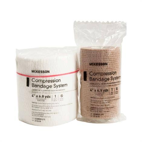 2-Layer Compression Bandage System, 8/Case O307055