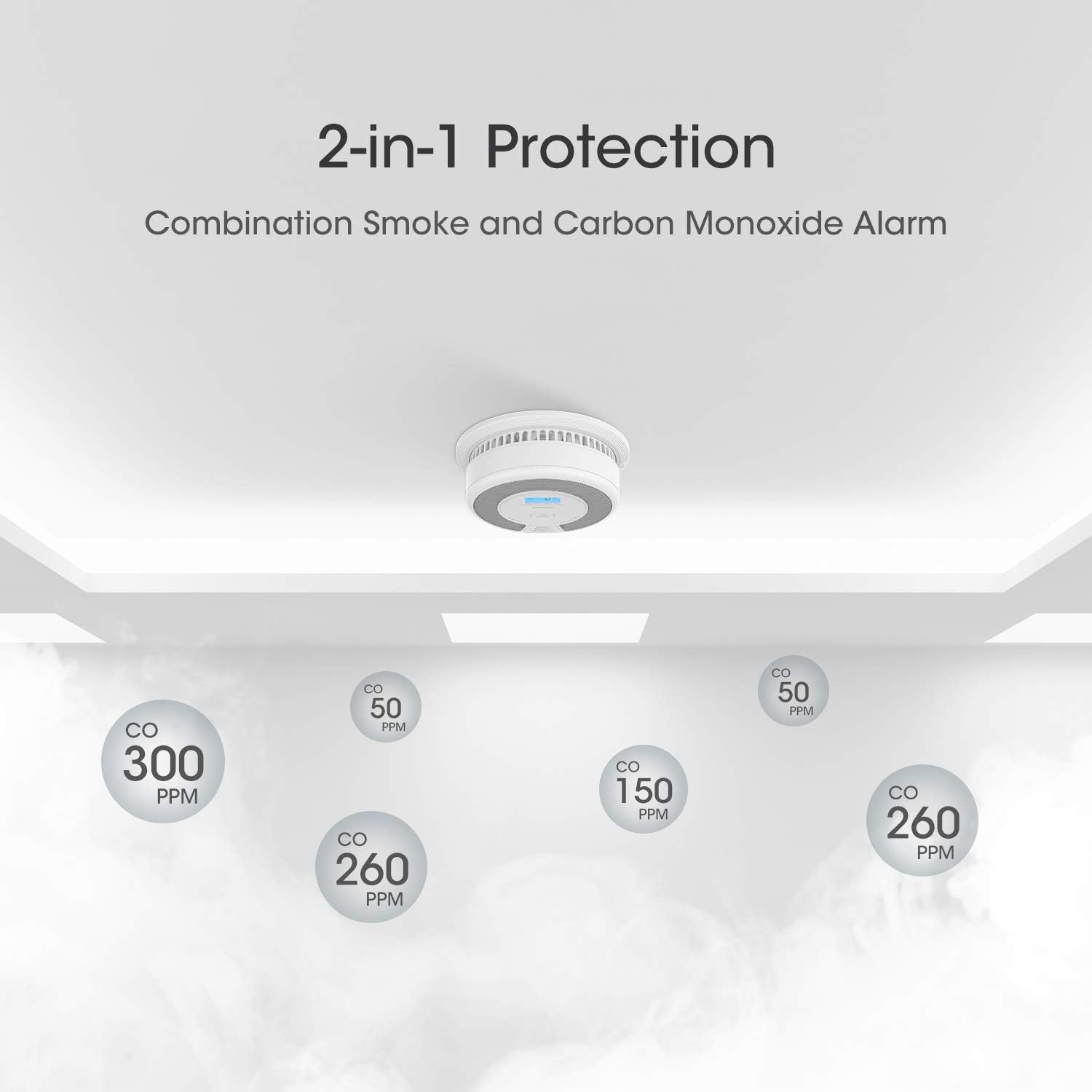 10-Year Battery Smoke Carbon Monoxide Detector Alarm with CO Readings A312501
