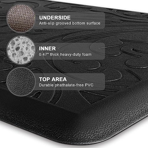 2PCS Grey Anti-Fatigue Kitchen Mat W8285