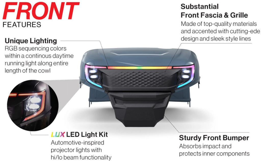 Aqua Body Kit for EZGO RXV Golf Cart P86516