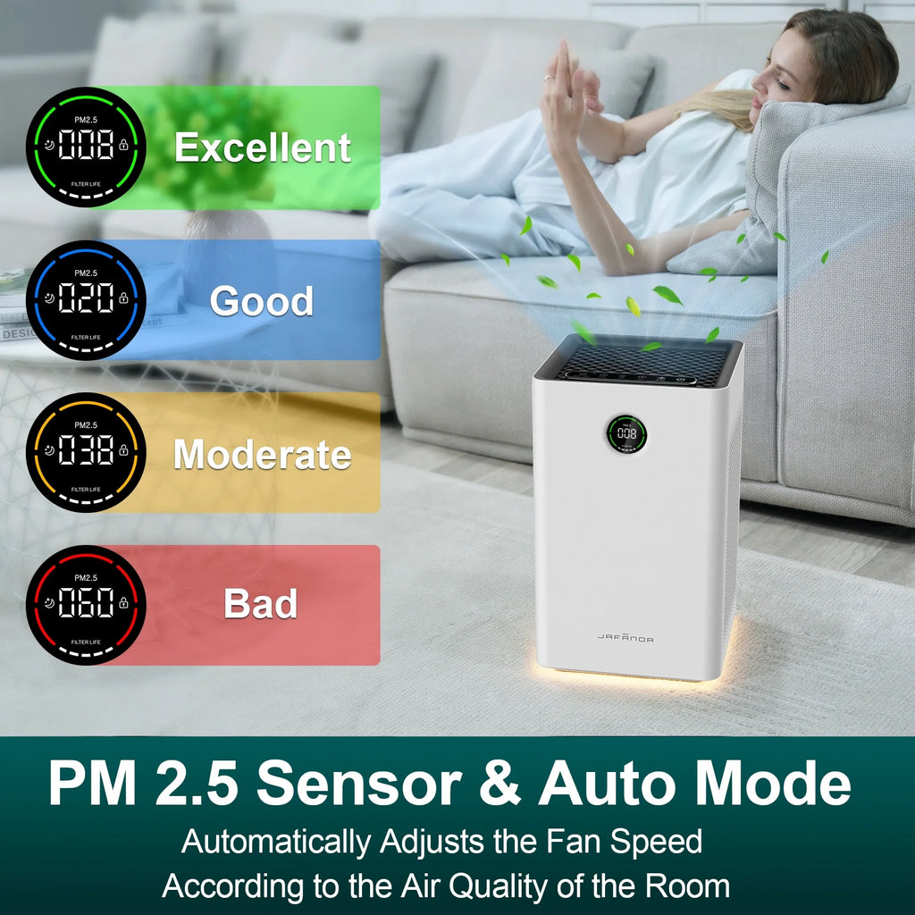 Air Purifier with H13 True HEPA K157975