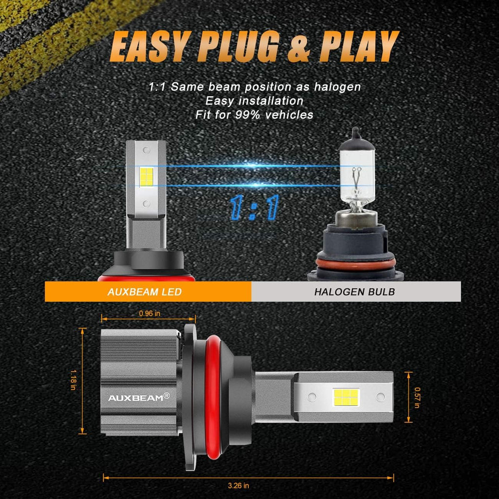 9004 HB1 LED Light Bulbs, 46W 12000LM 6500K, Pack of 2 U42599