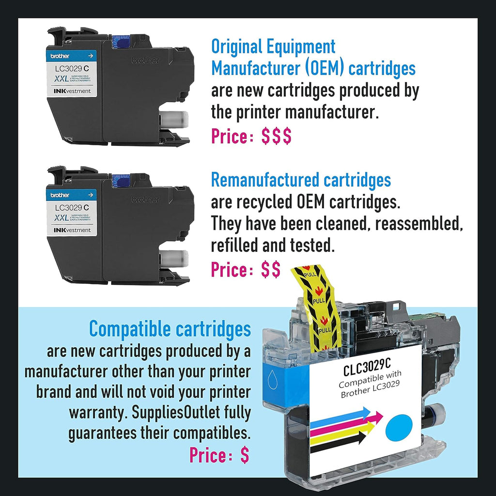 Black Toner Cartridge 5 Pack R982749
