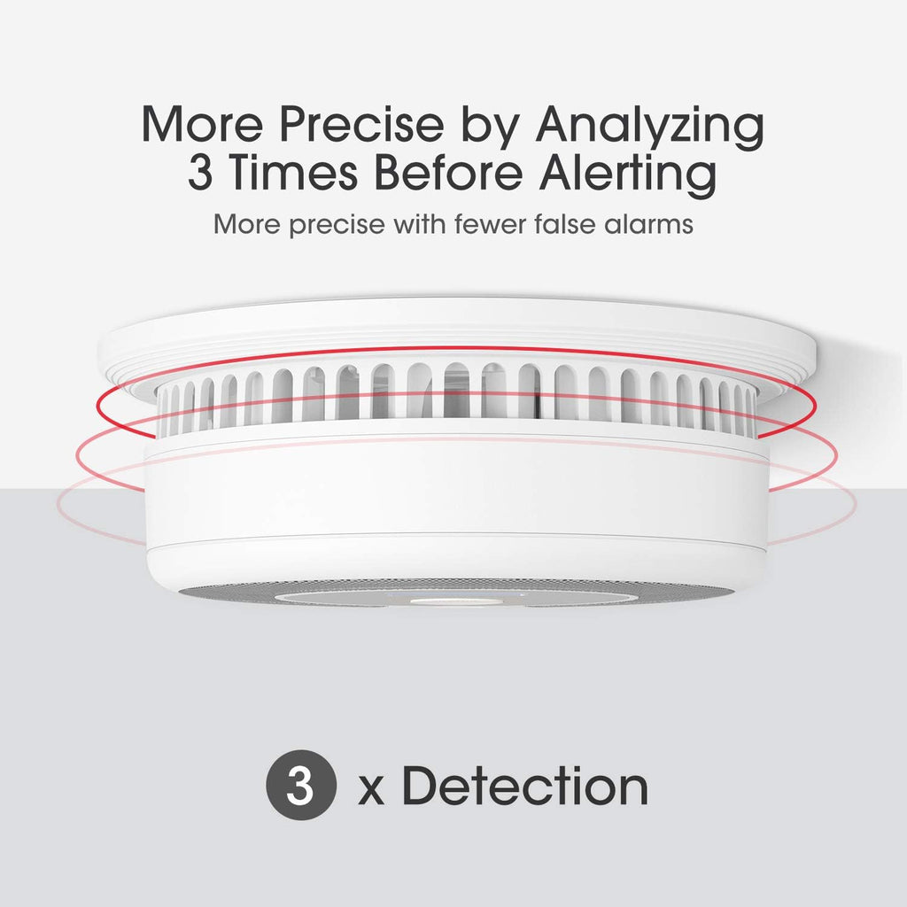 10-Year Battery Smoke Carbon Monoxide Detector Alarm with CO Readings A312501