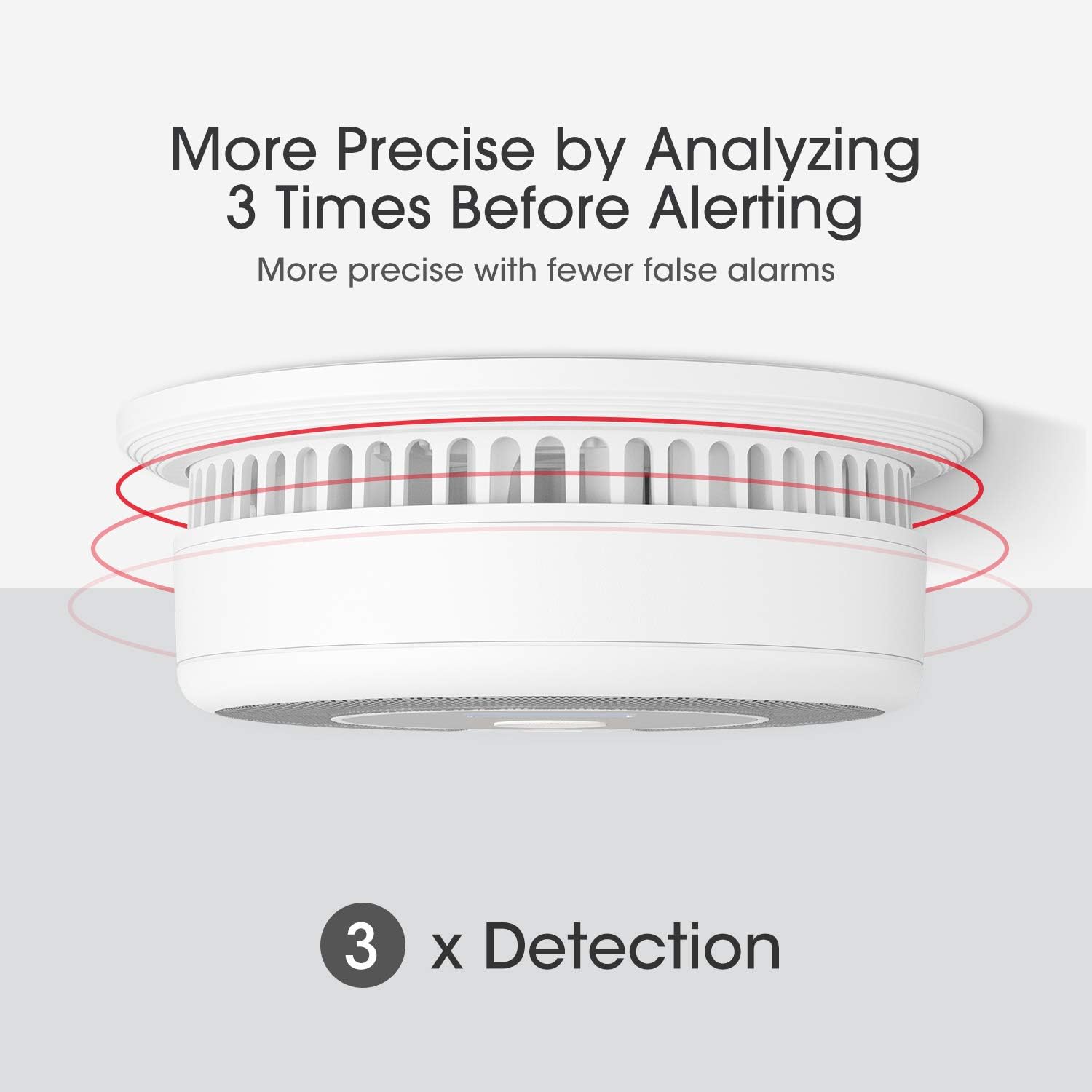 10-Year Battery Smoke Carbon Monoxide Detector Alarm with CO Readings A312501