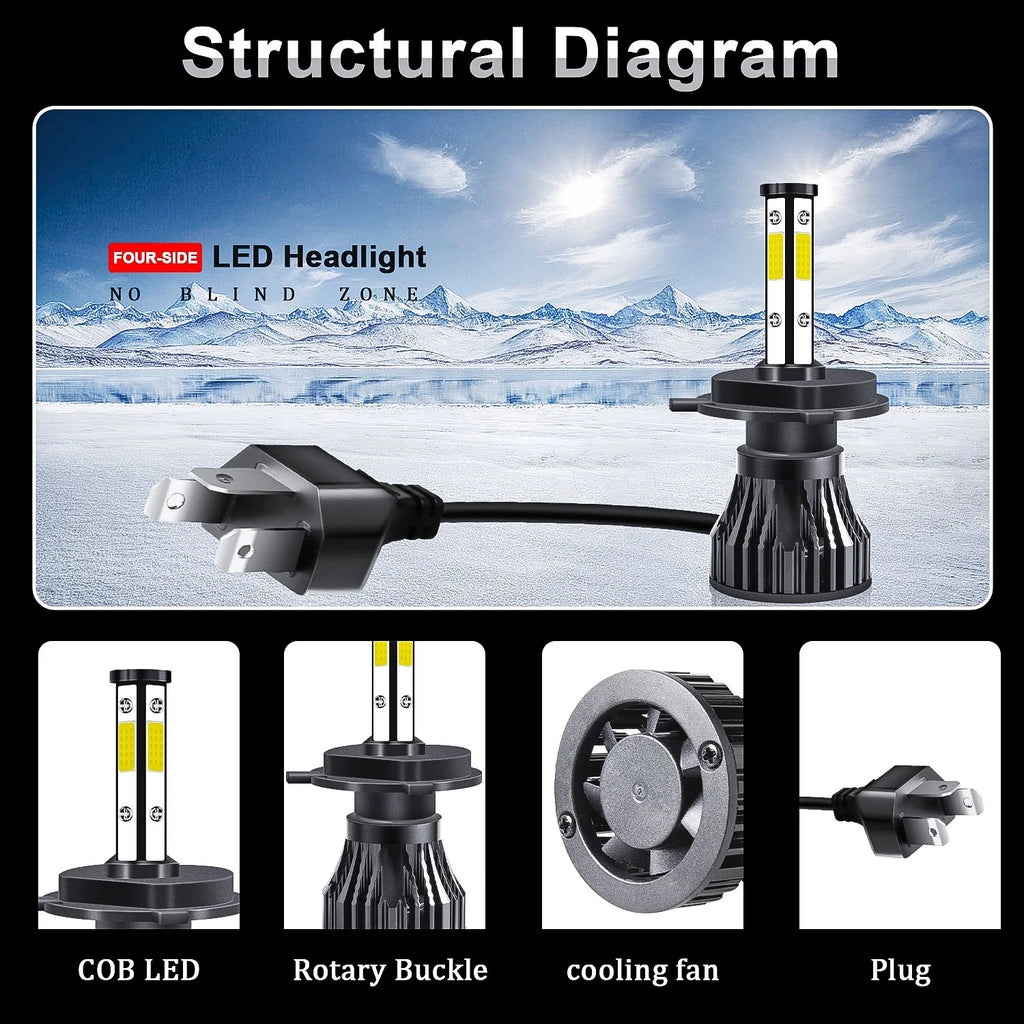 H4 High/Low Beam + H11 Fog Beam LED Headlight Bulbs 6000K Cool White W61528