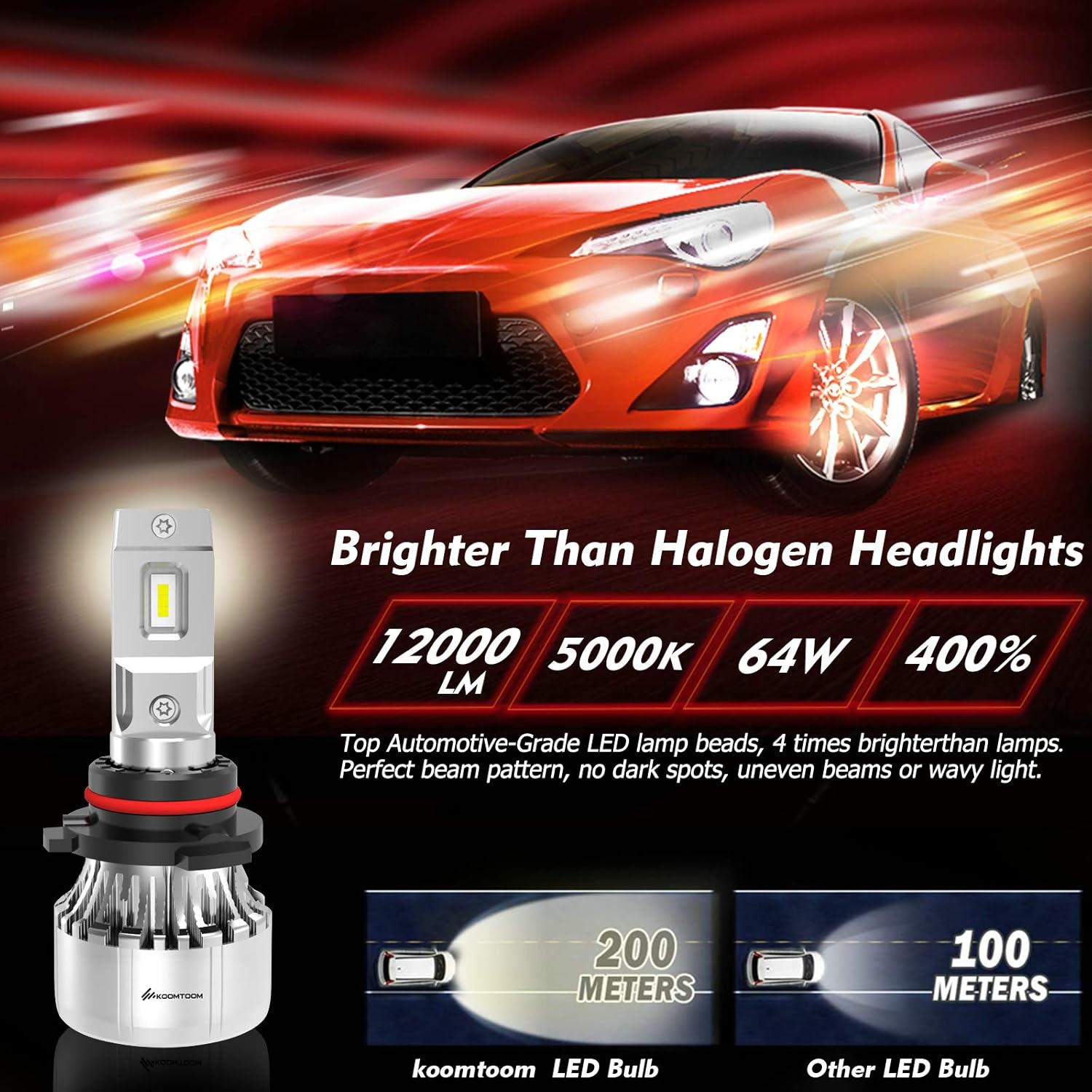 64W 12000Lm 5000K Warm White HB3 LED Headlight Bulb Conversion Kit, Pack of 2 U27437
