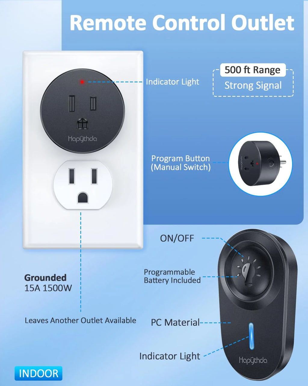 Black Wireless Remote Control Electrical Outlet Switch, 15A/1500W Q32758