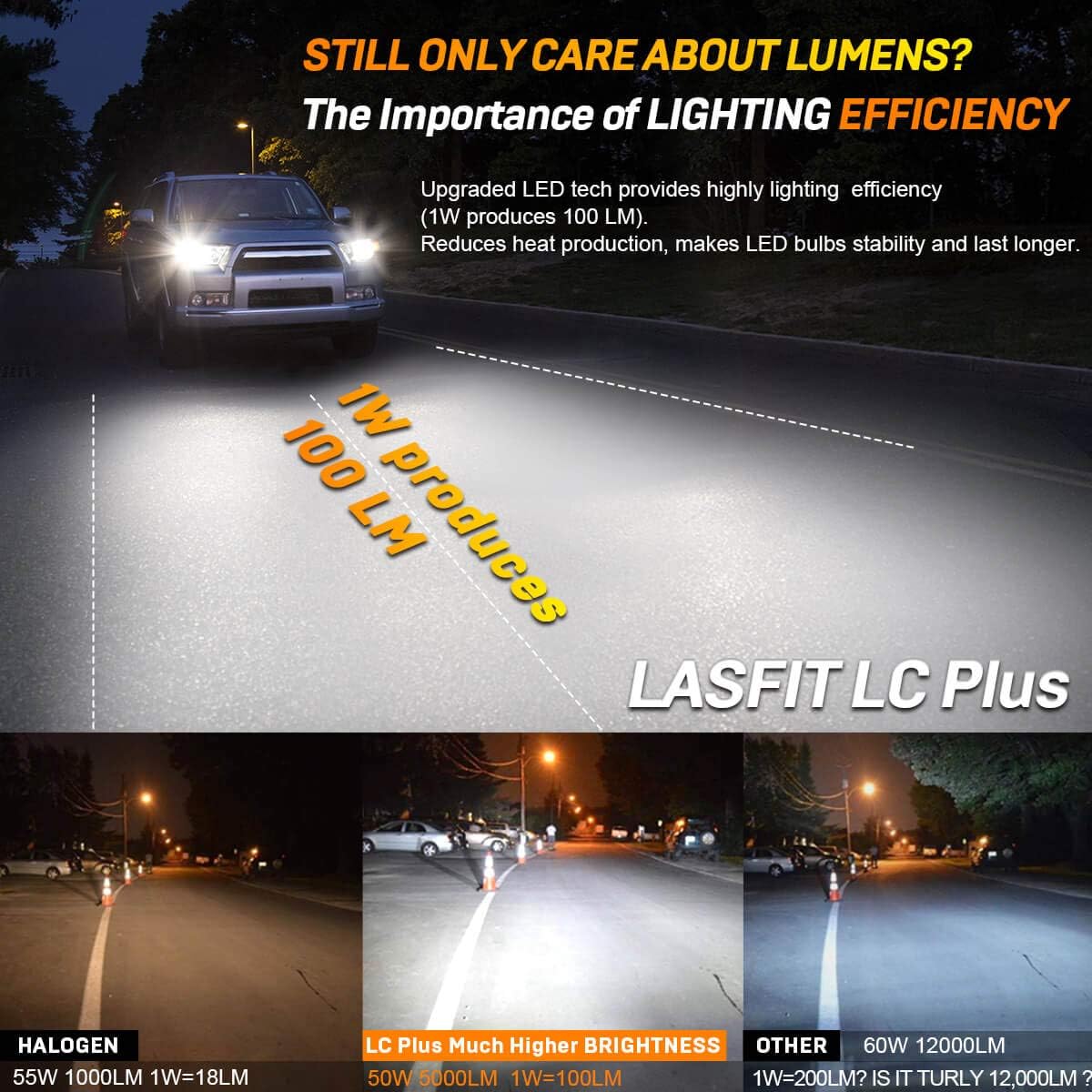 LED Bulbs Combo 6000K Cool White, Pack of 4 Pack of 2 E8279
