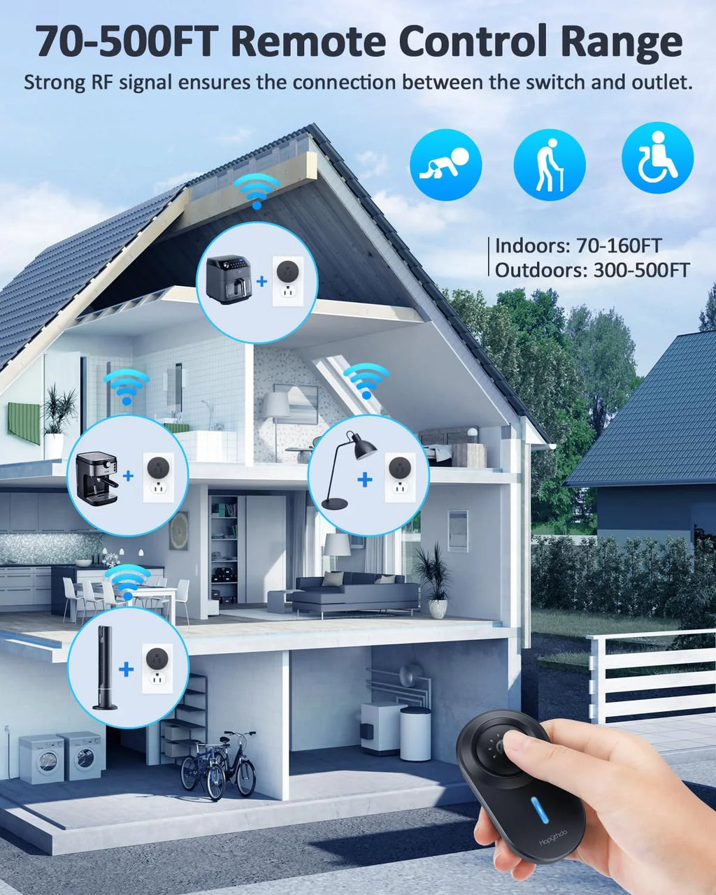 Black Wireless Remote Control Electrical Outlet Switch, 15A/1500W Q32758