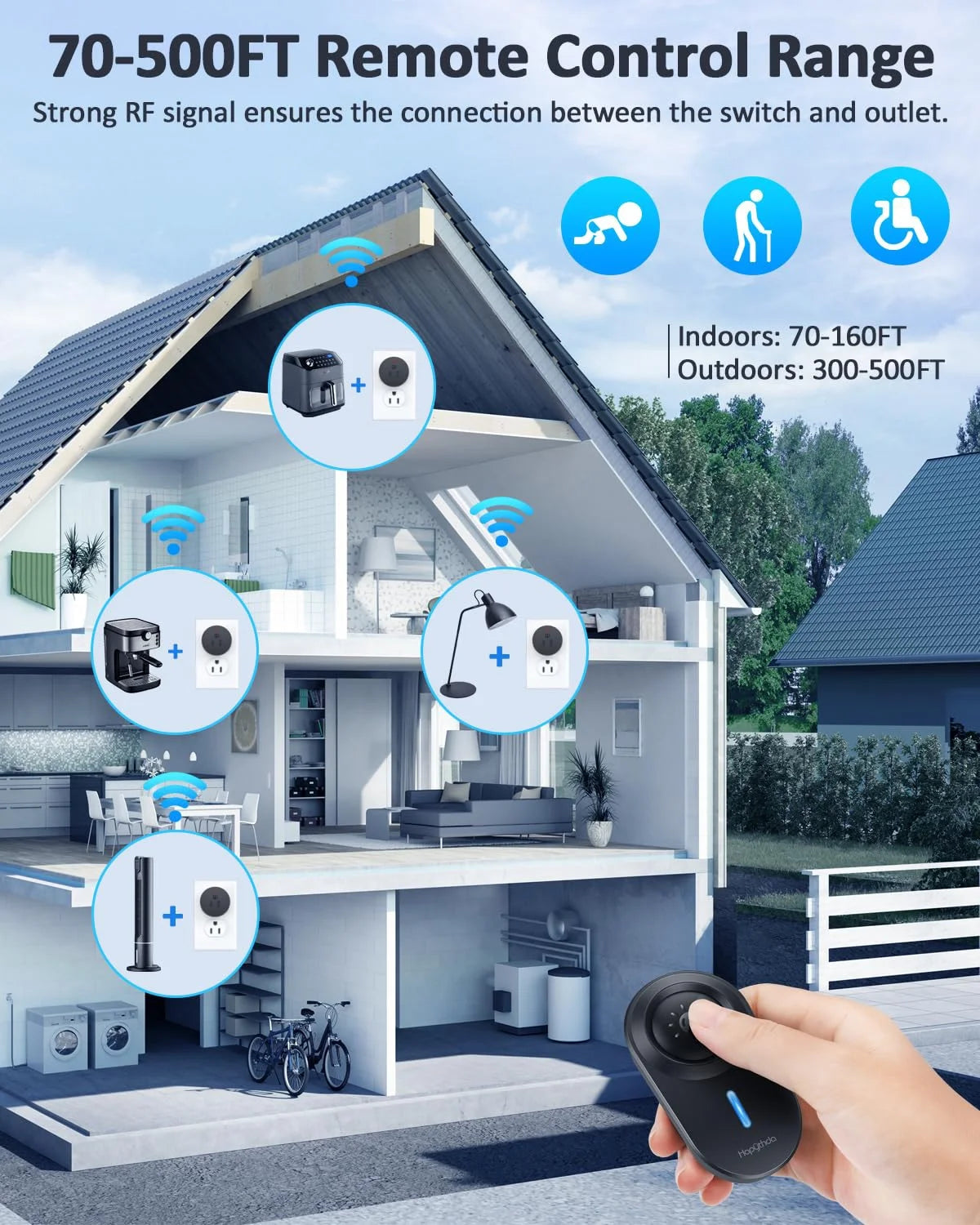 Black Wireless Remote Control Electrical Outlet Switch, 15A/1500W Q32758