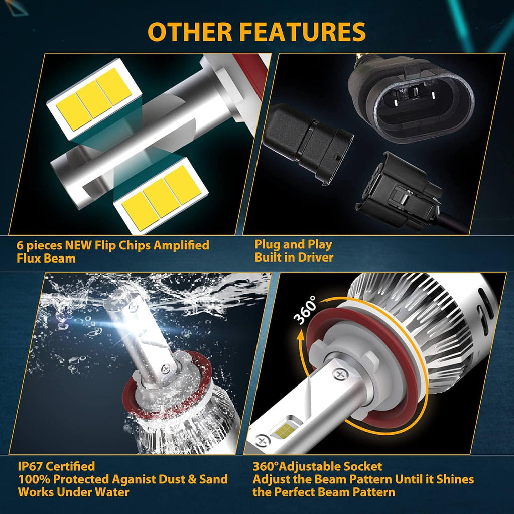 H11 H8 H9 H16 LED Light Bulbs 6000LM Conversion Kit Pack of 2 E31965