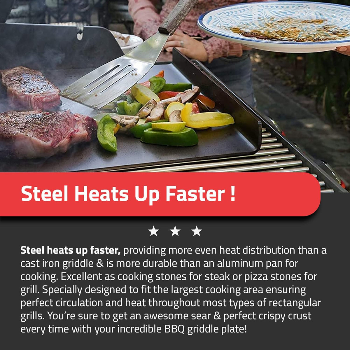 3/16 X 14 X 18” Double Pre-Seasoned Carbon Steel Flat Top Griddle C4348