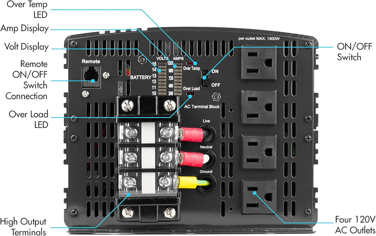 24V 10000 Watt Power Inverter with 20000W Surge L94941