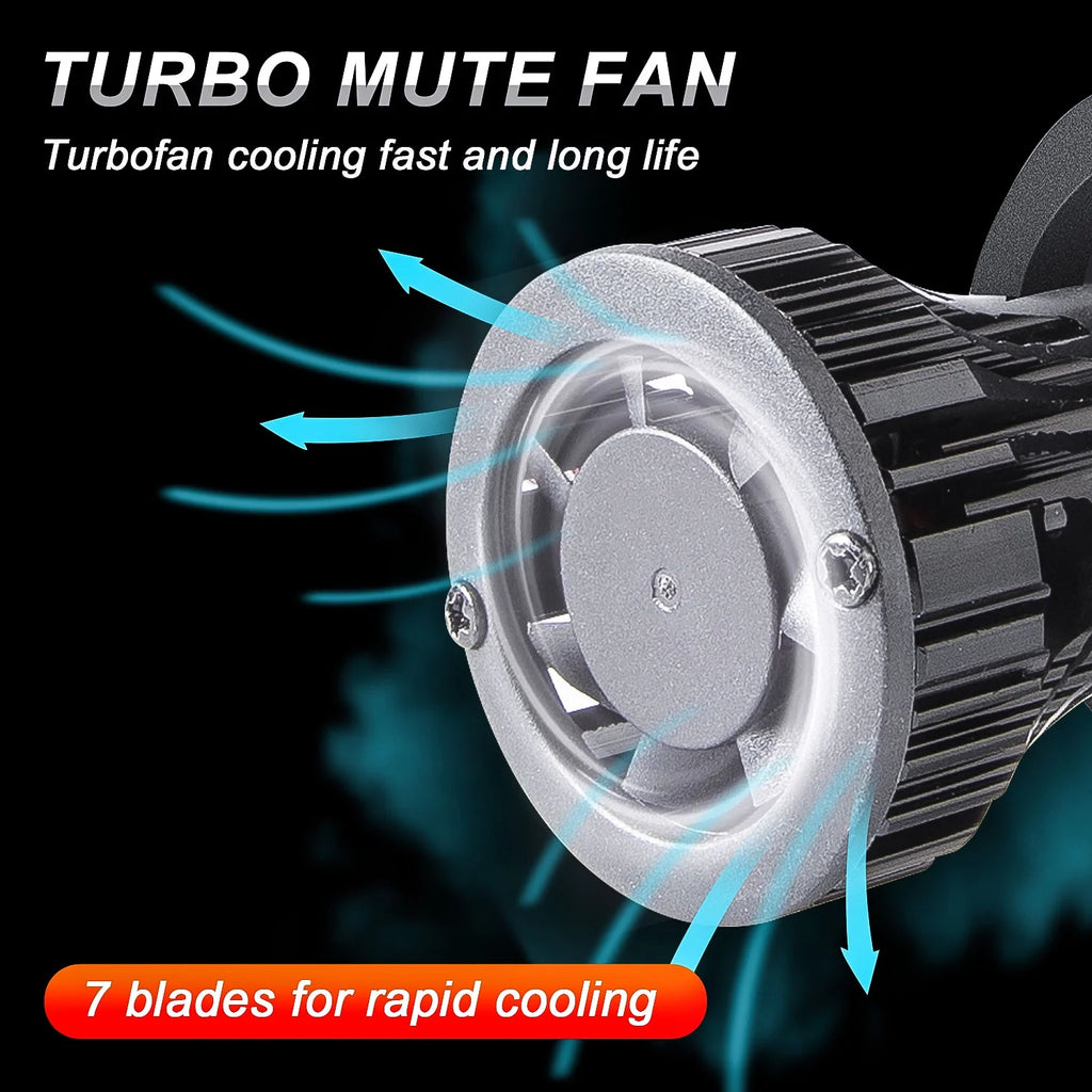 H4 High/Low Beam + H11 Fog Beam LED Headlight Bulbs 6000K Cool White W61528