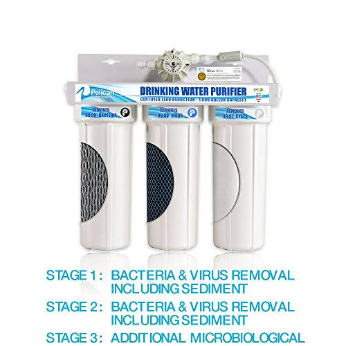 Drinking Water Purifier Replacement Cartridges A16865