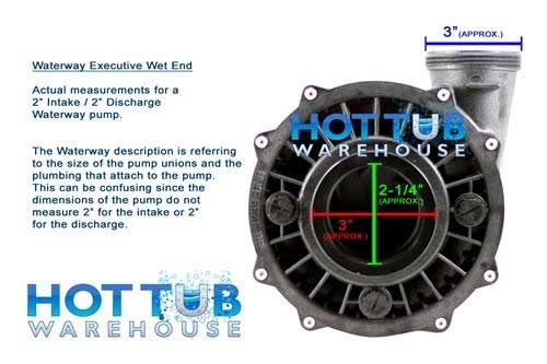 1.0hp 115V 1-Speed Pump M5009