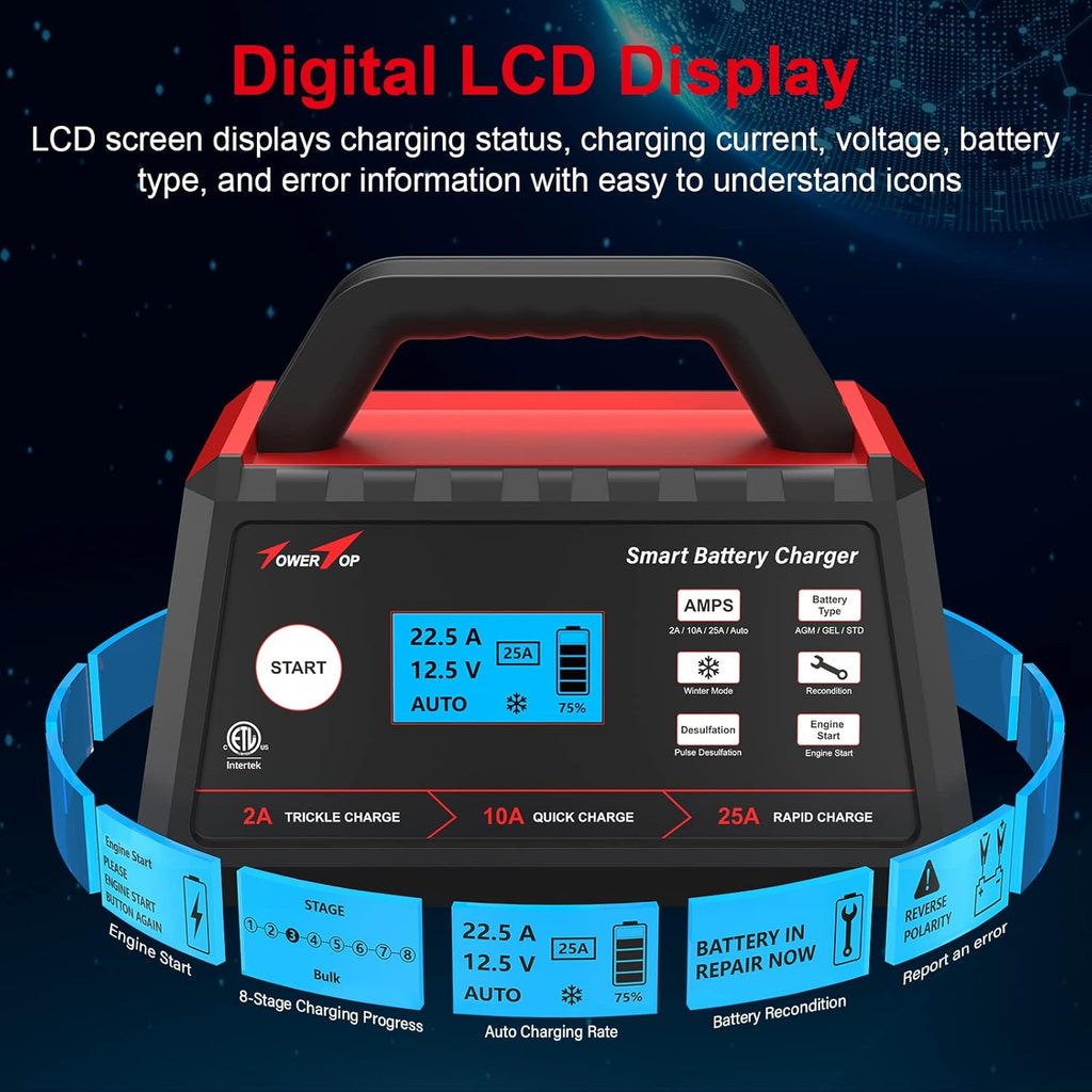 2/10/25Amp 12V Smart Battery Charger with Engine Start L26811