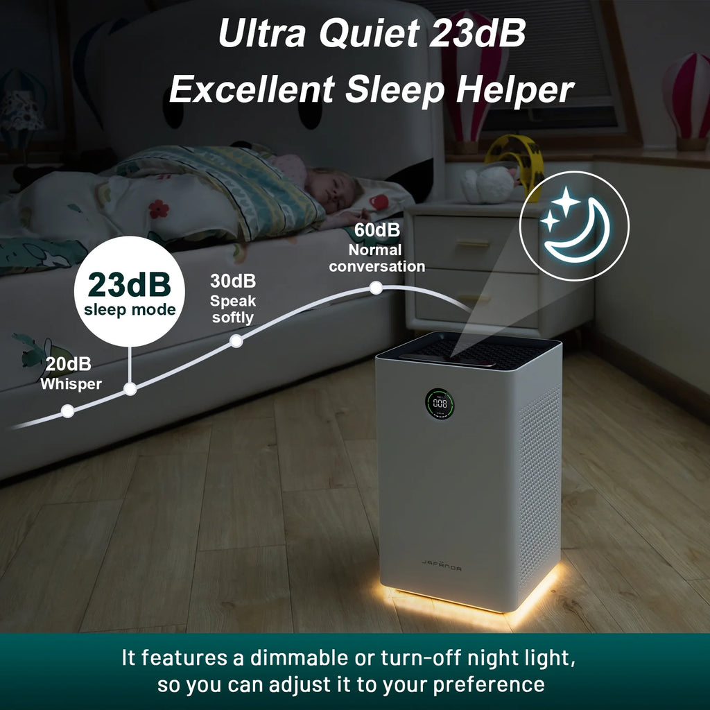 Air Purifier with H13 True HEPA K157975