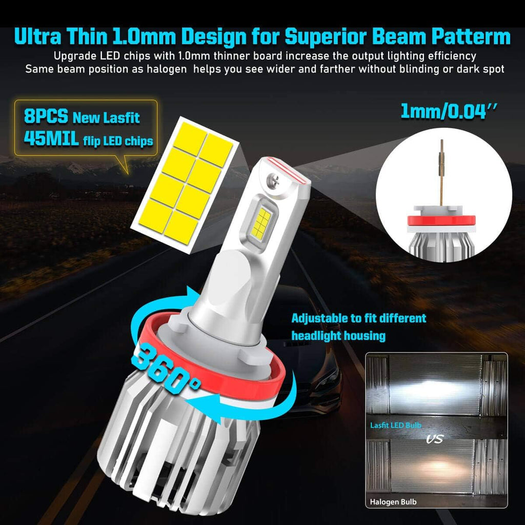 LED Bulbs Combo 6000K Cool White, Pack of 4 Pack of 2 E8279