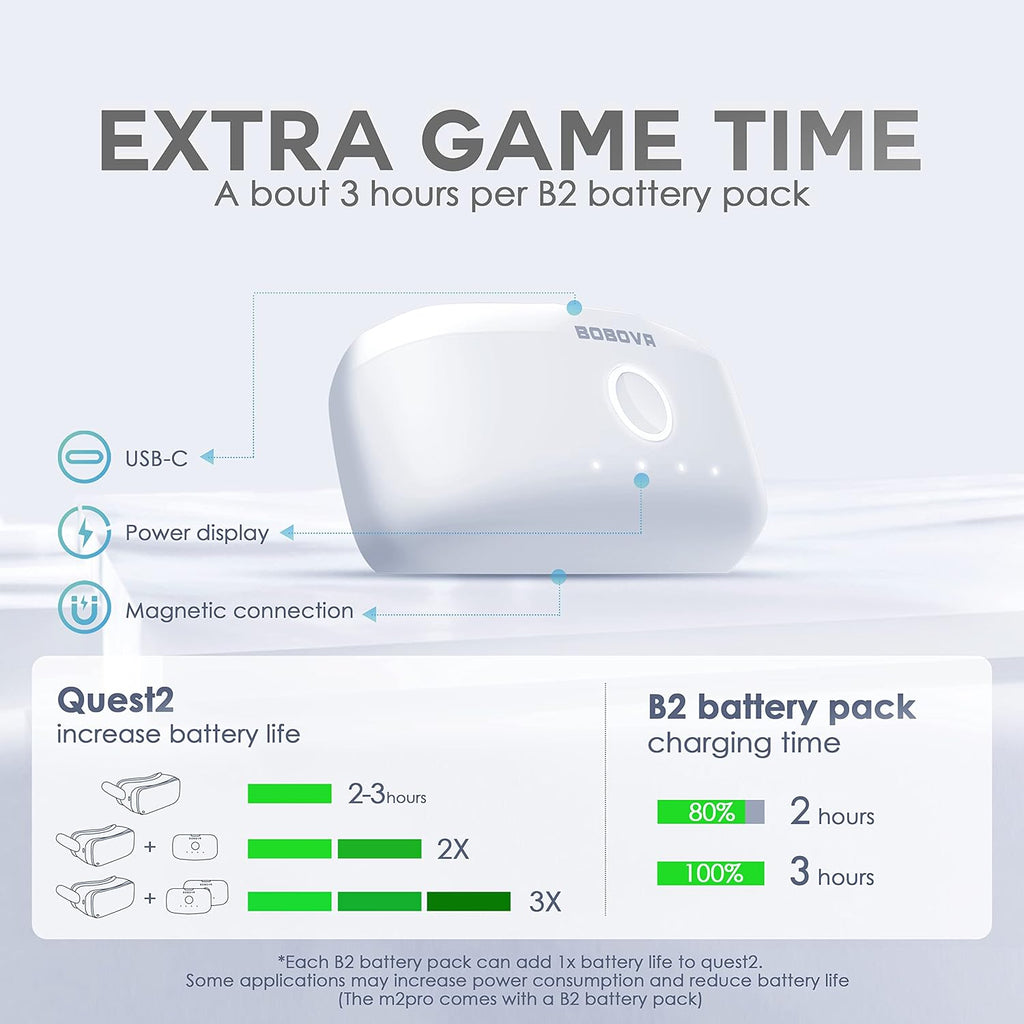 M2 Pro Battery Pack Head Strap with Magnetic Connection, 5200mah Replaceable Power Bank Accessories Pack of 2 Y779558