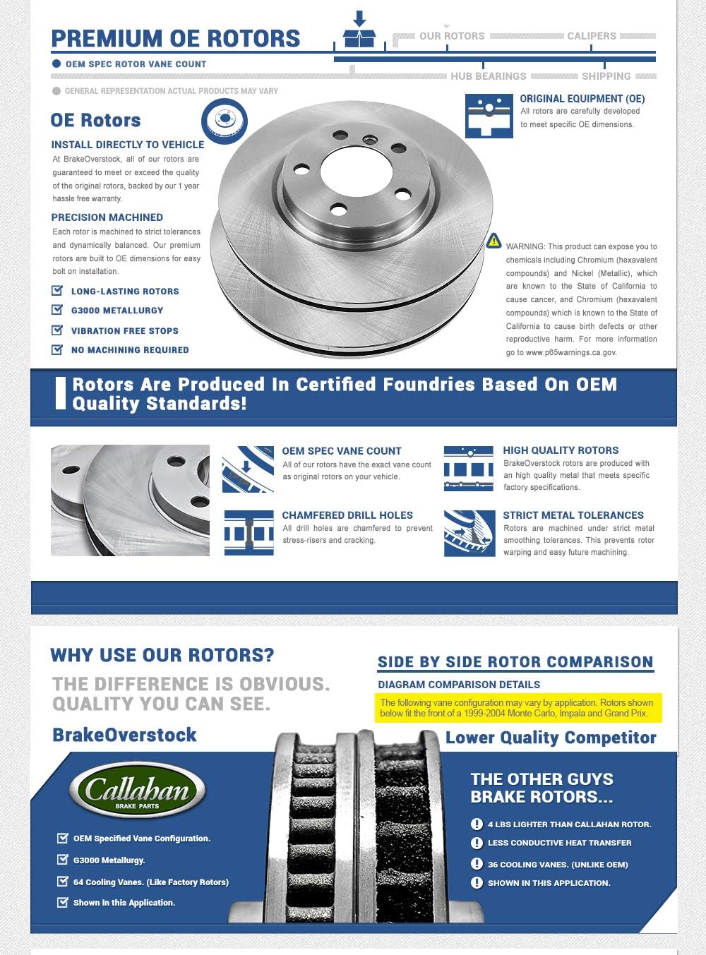 Premium 5 Lug Brake Rotors + Ceramic Pads + Clips B315498