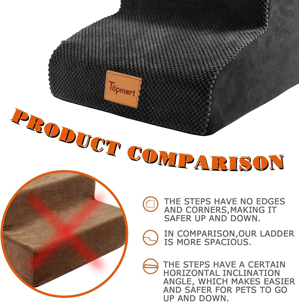 High Density Foam Pet Steps 2 Tiers, Non-Slip Dog Stairs C692