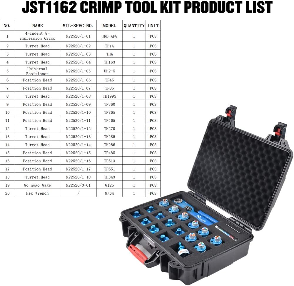 Eight Indent Crimping Tool Kit with Positioner and Gauge I449951