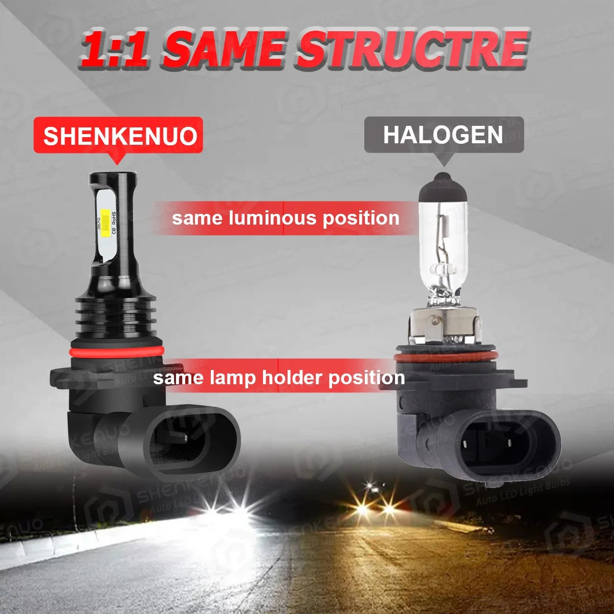 H4 High/Low Beam + H11 Fog Beam LED Headlight Bulbs 6000K Cool White W61528