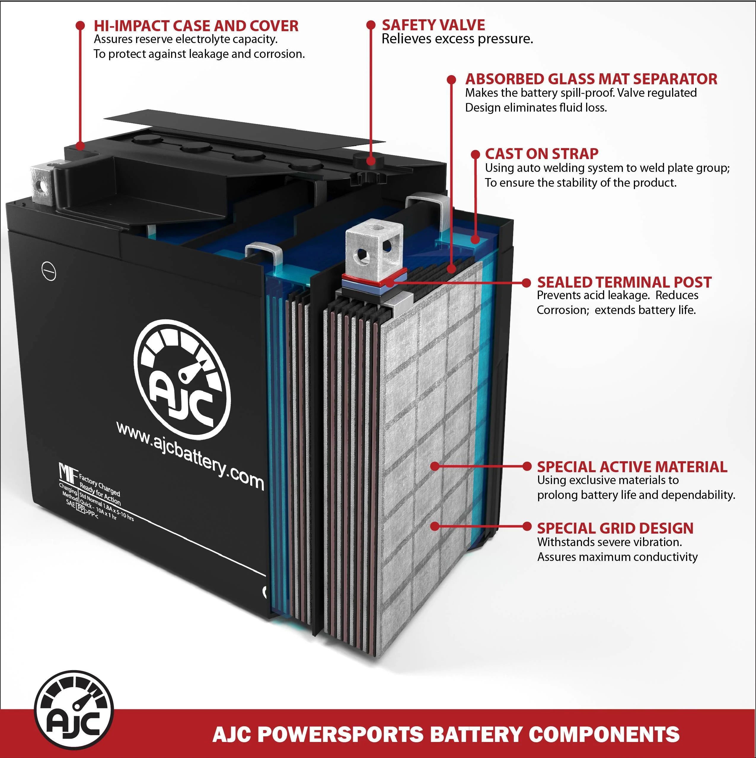 594CC 12V Snowmobile Replacement Battery E860737