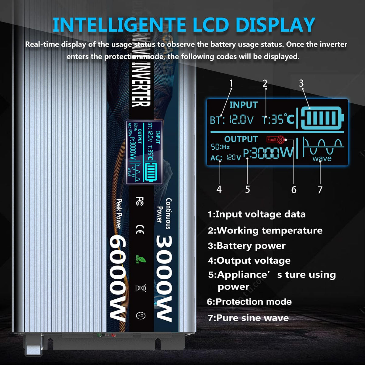 Pure Sine Wave Power Inverter 3000Watt 12V DC to AC 110V 120V with Remote Control 4 AC Outlets Dual USB Port G93921