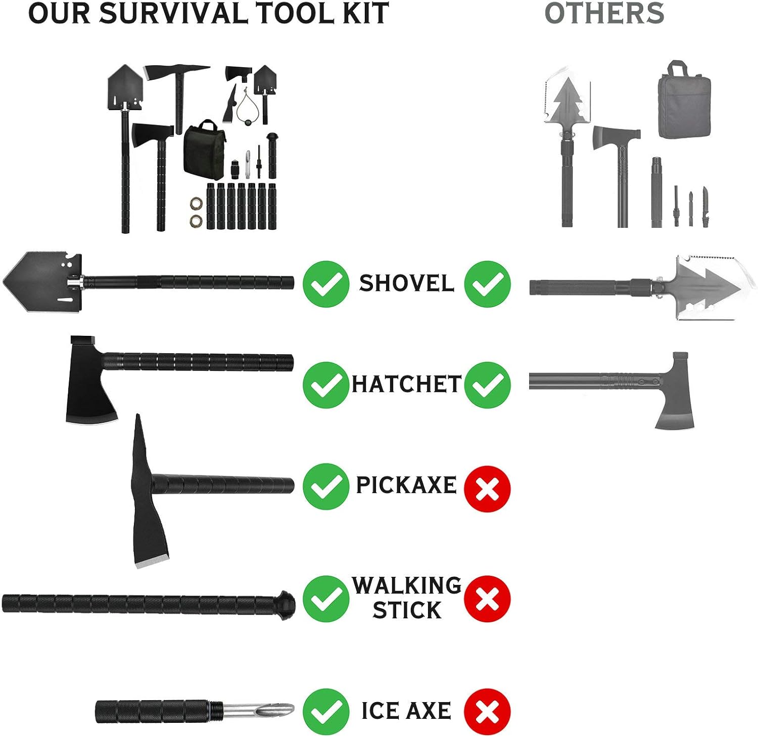 Survival Off-Roading Tool Kit Folding Shovel Camping Axe Multitool Pickaxe with Carrying Bag Black E5996