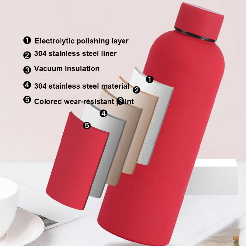 17.6 oz Stainless Steel Insulated Thermos Bottle X952841