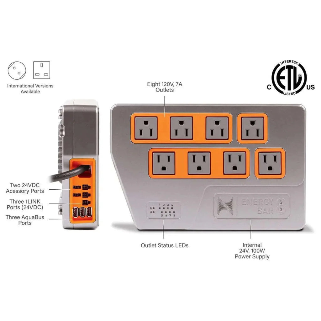 A3 Apex Controller System I42787