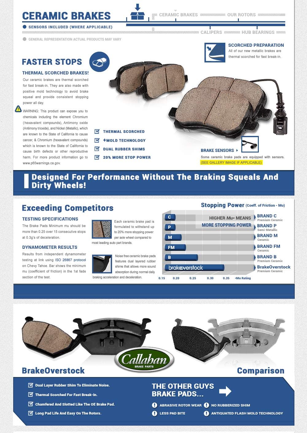 Premium 5 Lug Brake Rotors + Ceramic Pads + Clips B315498