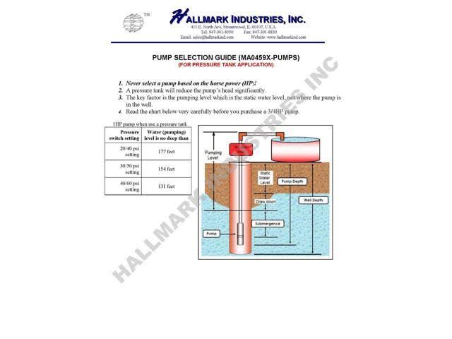 3/4 HP 230V 13 GPM Submersible Pump P995